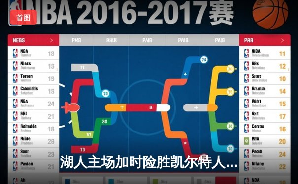 湖人主场加时险胜凯尔特人，詹姆斯准三双戴维斯狂砍40分